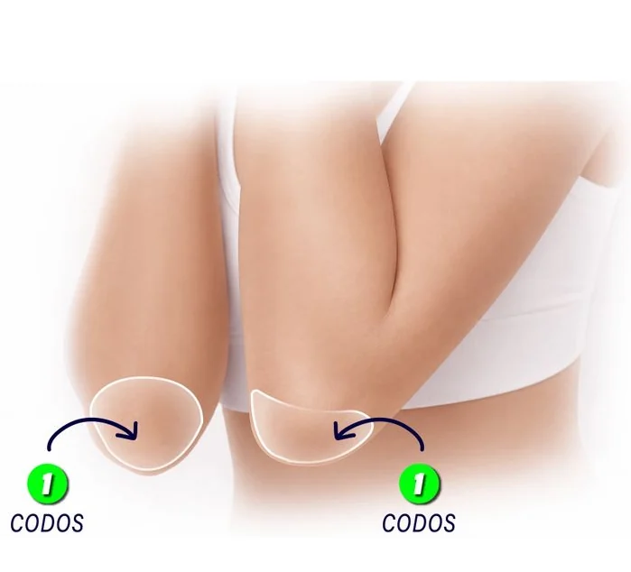 Diagrama de la zona Codos
